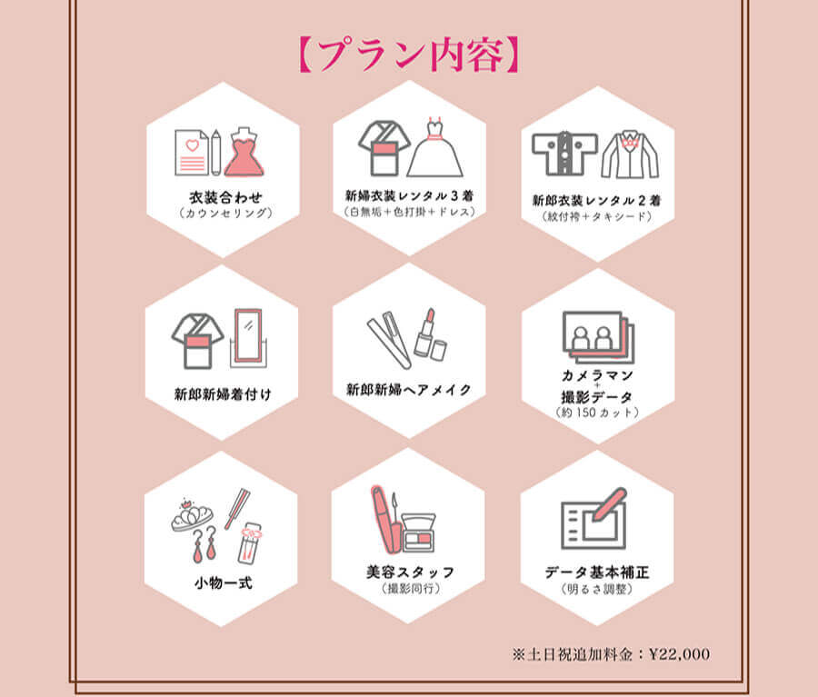 【プラン内容】